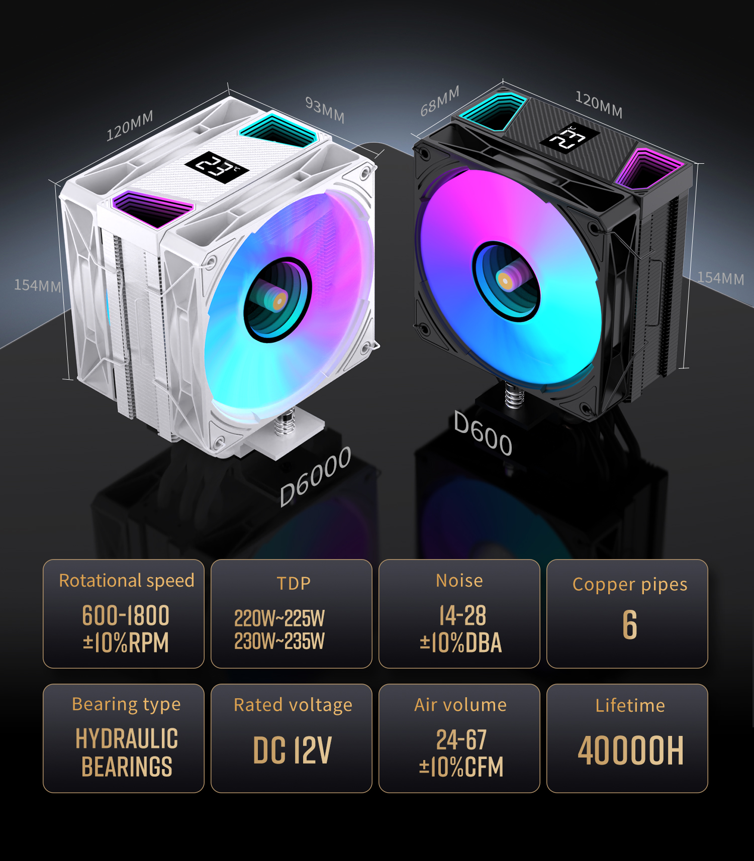 D6000-单扇双扇-风冷品牌详情-中英_08.jpg