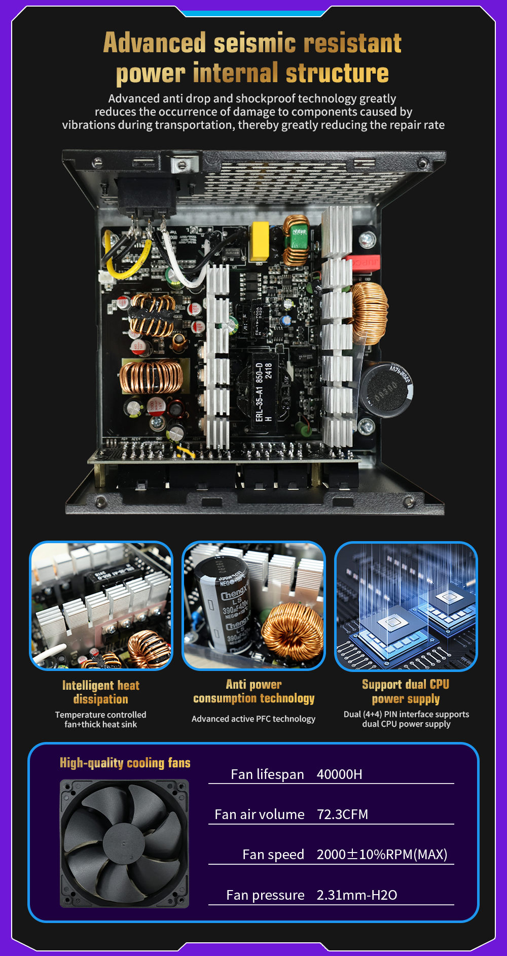 LC-X1000W金牌电源详情英 (10).png