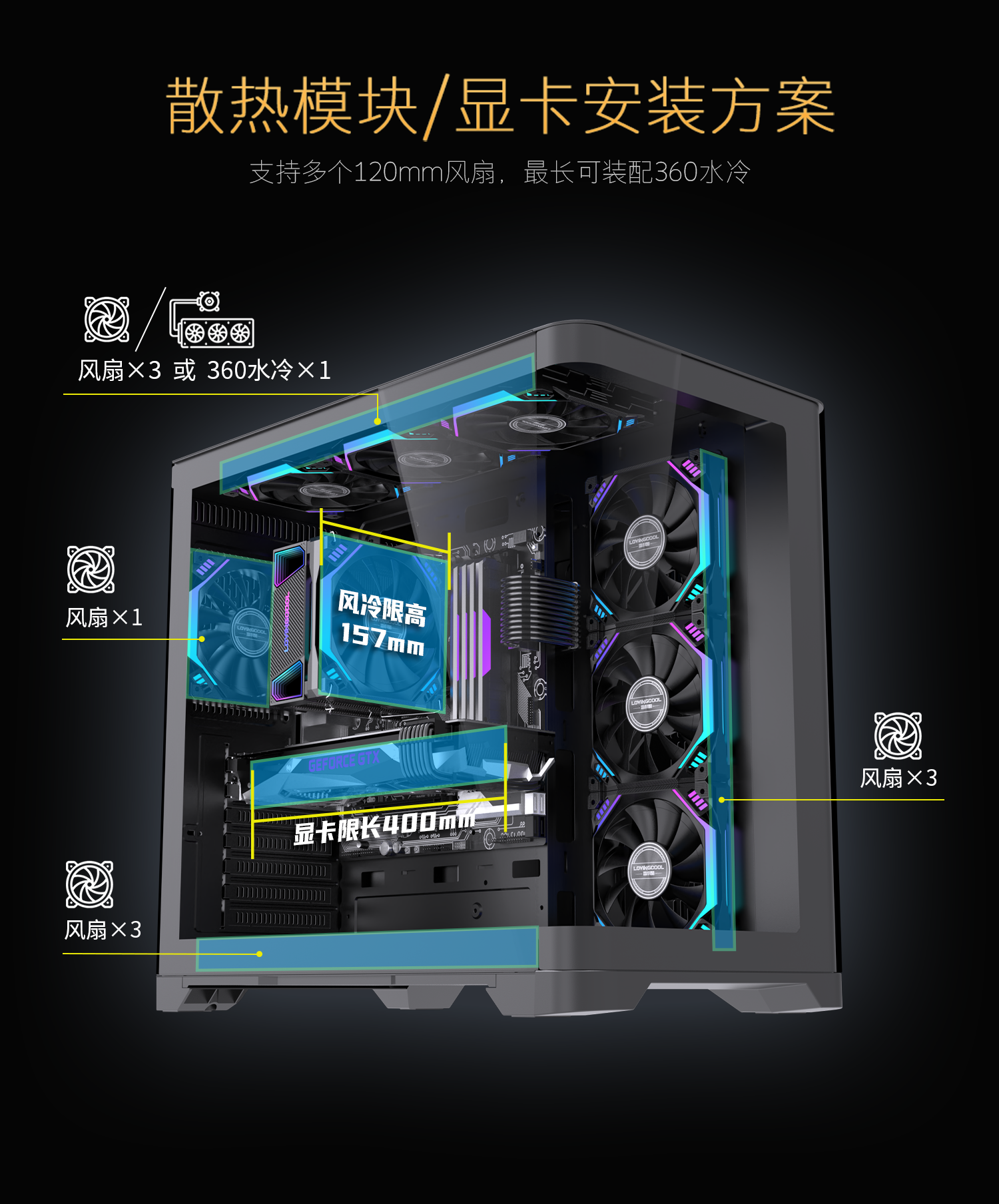 天幕PLUS机箱详情中 (6).png